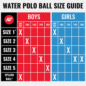 K7 Competition Water Polo Ball - Size 3