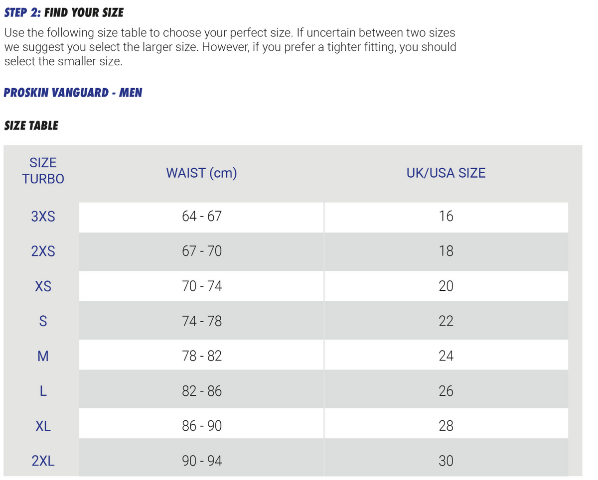 TURBO Proskin Jammer Titan