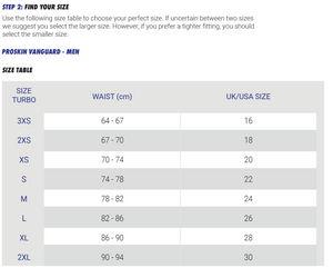 TURBO Proskin Jammer Titan