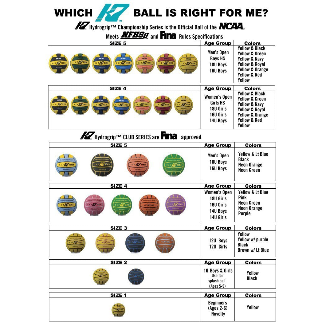 KAP7 Size 3 HydroGrip Water Polo Ball (12U Boys and 12U Girls): 12+ $25.95 Balls KAP7 International