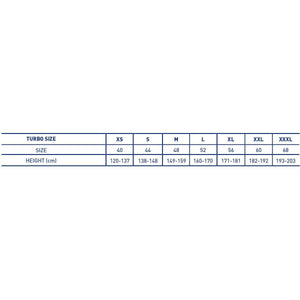 El Toro High School Water Polo Team Store - Adult Parka - Last Name KAP7 International