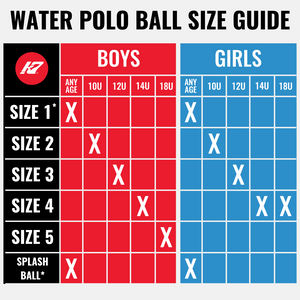 K7 LEN Competition Water Polo Ball - Size 4