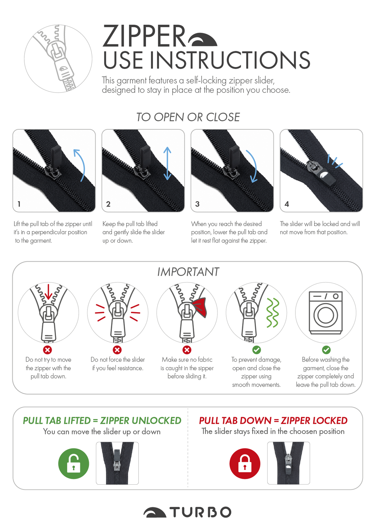 Zipper use instructions