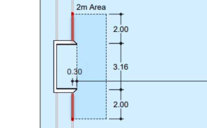 K7 2024 Competitor End Line Conversion Kit