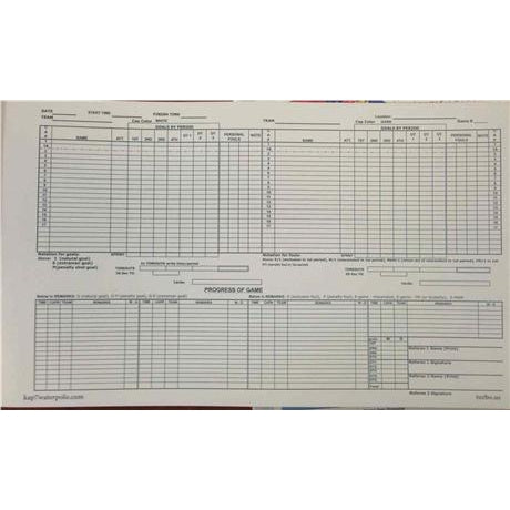 KAP7/TURBO Triplicate Scorebook Scorebooks KAP7 